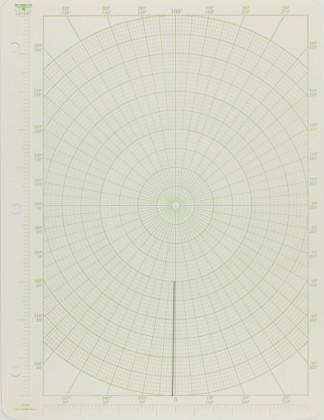 1°