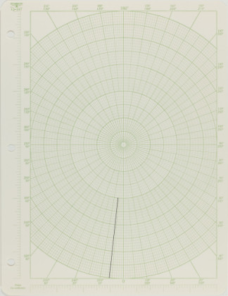6°