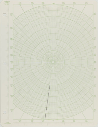 8°